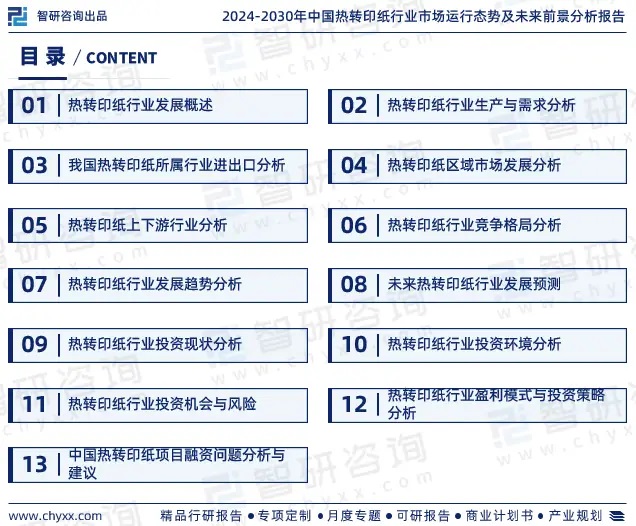 2024年中国热转印纸行业市场全景调查、投资策略研究报告 